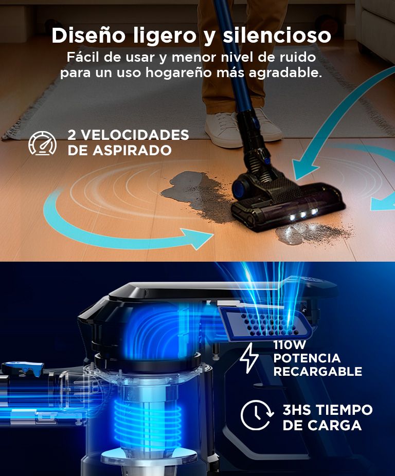 Imagen 6 del producto