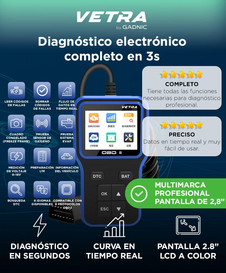 Imagen 2 del producto