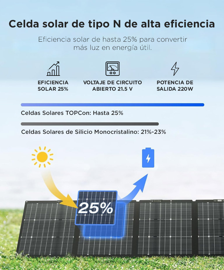 Imagen 3 del producto