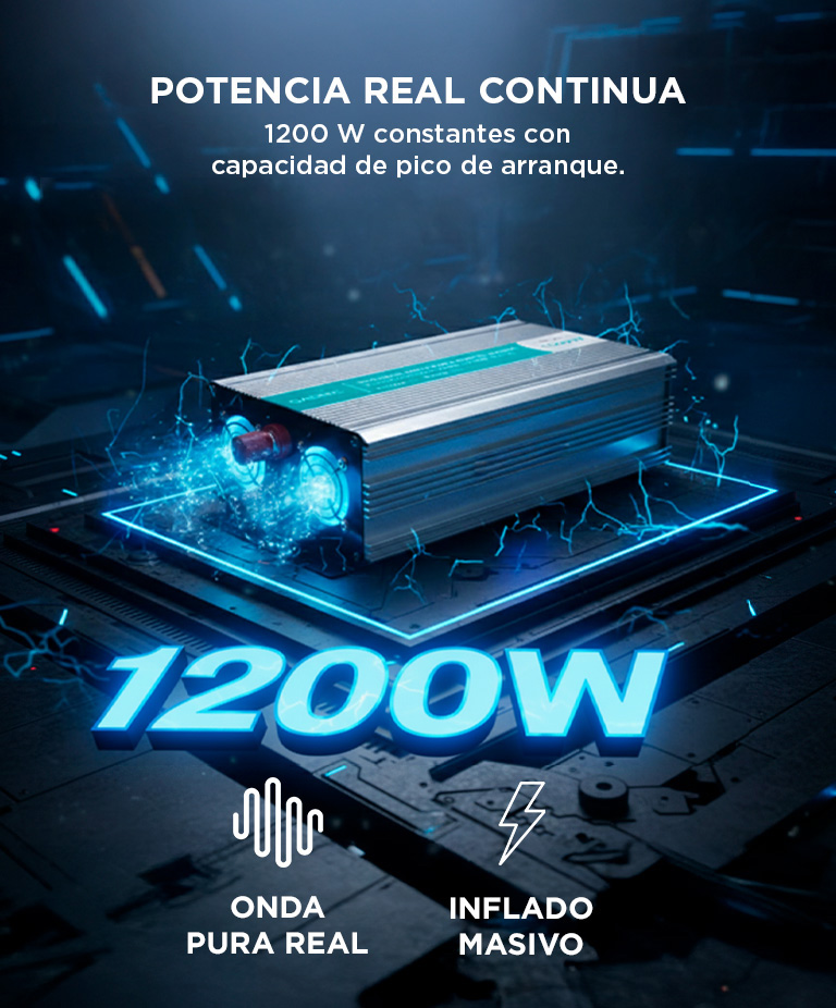 Imagen 3 del producto