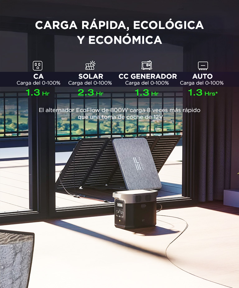 Imagen 3 del producto