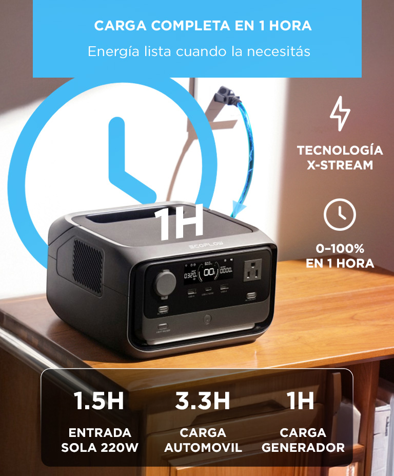 Imagen 3 del producto