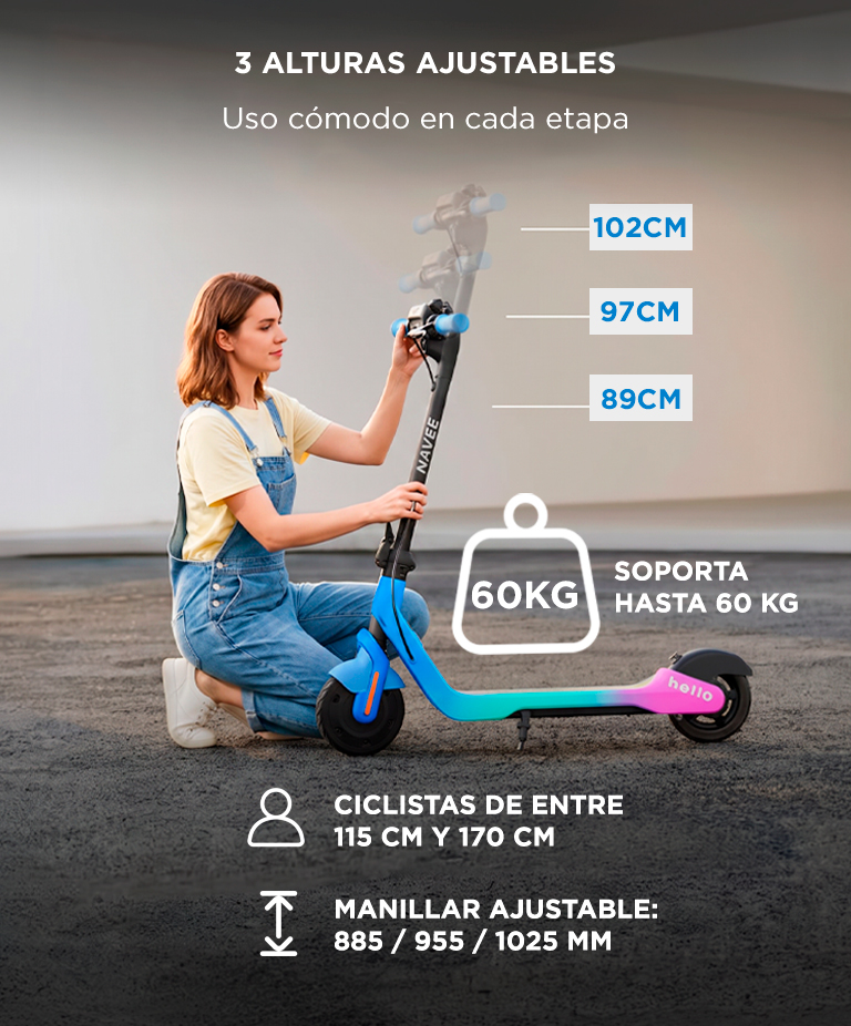 Imagen 3 del producto