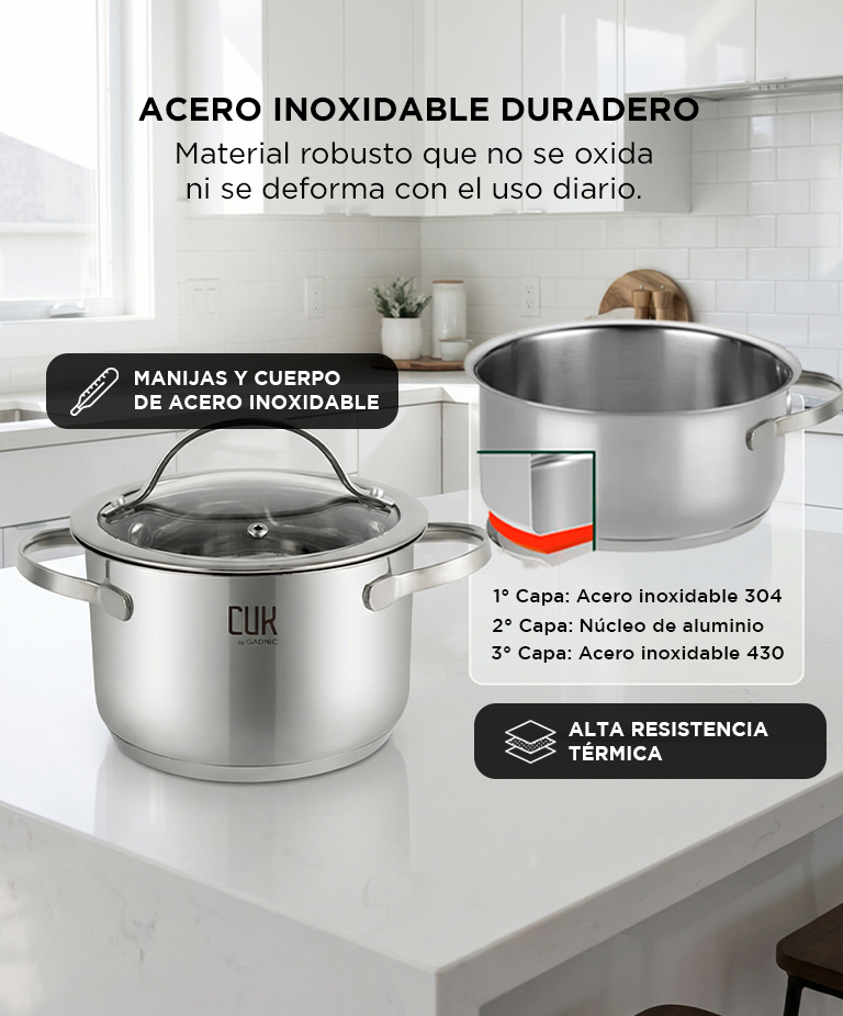Imagen 3 del producto