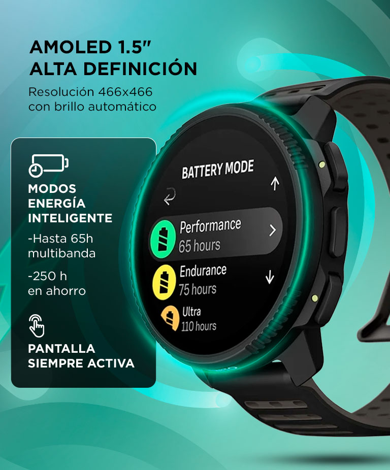 Imagen 5 del producto