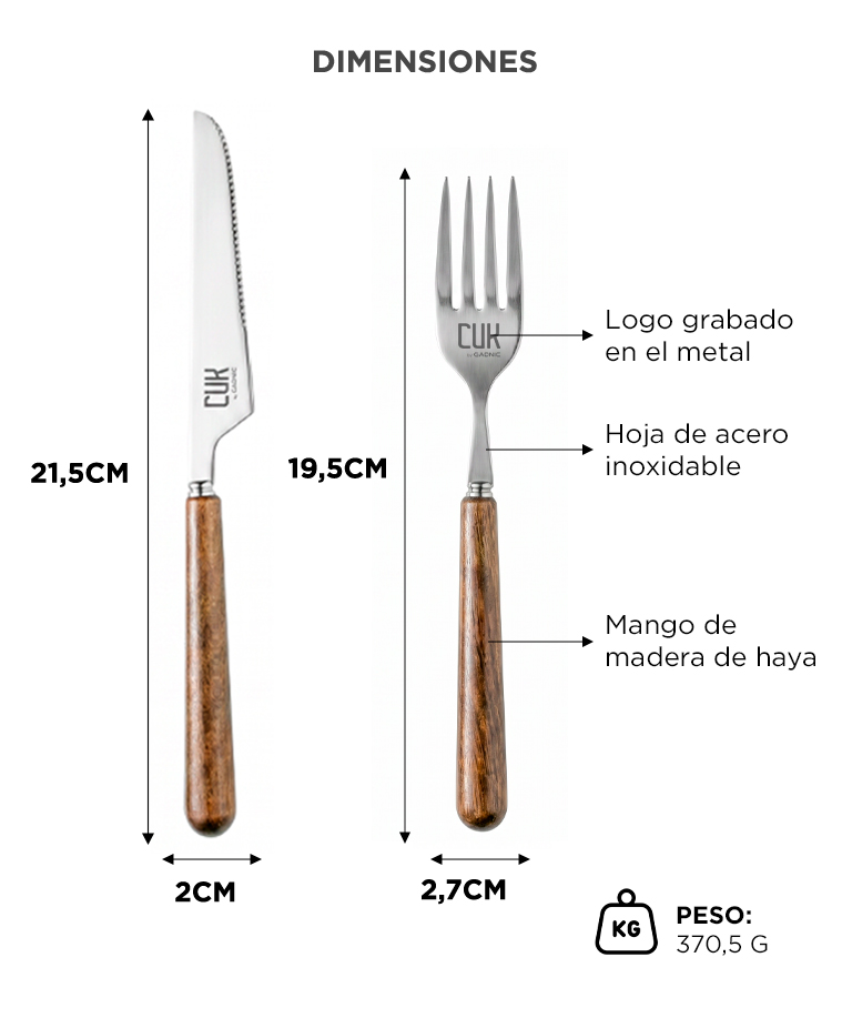 Imagen 6 del producto