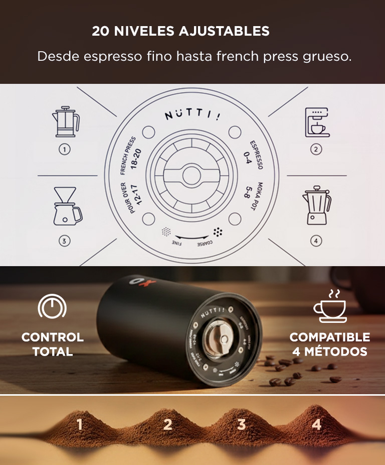 Imagen 3 del producto