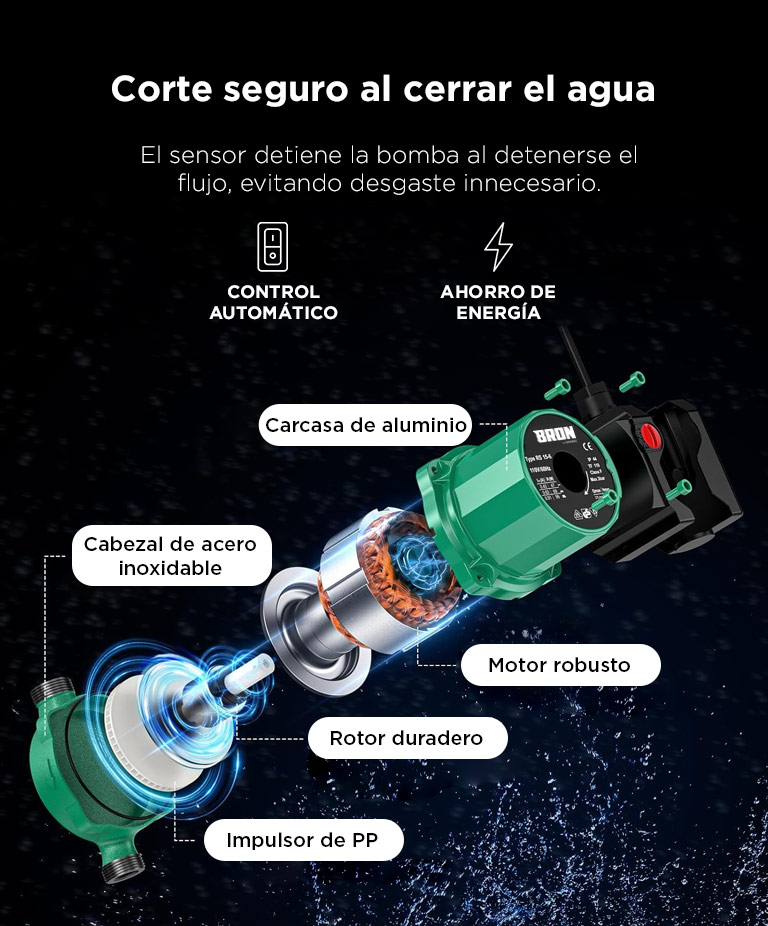 Imagen 3 del producto